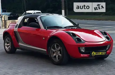 Smart Roadster 2004 - пробег 147 тыс. км