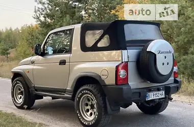 SsangYong Korando 1998 - пробег 189 тыс. км