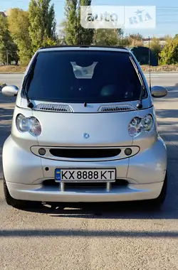 Smart Fortwo 2004 - пробіг 83 тис. км