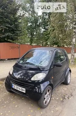 Smart Fortwo 2001 - пробіг 155 тис. км