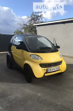 Smart Fortwo 2000 - пробіг 217 тис. км