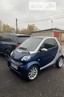 Smart Fortwo 2004 - пробег 108 тыс. км