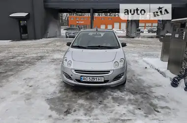 Smart Forfour 2006 - пробіг 300 тис. км