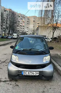 Smart Fortwo 2004 - пробег 118 тыс. км