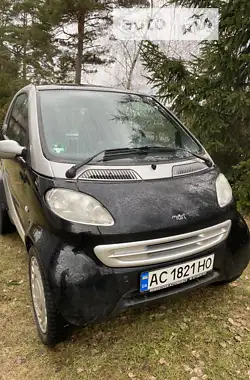 Smart Fortwo 2001 - пробіг 128 тис. км