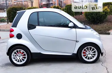 Smart Fortwo 2009 - пробіг 174 тис. км