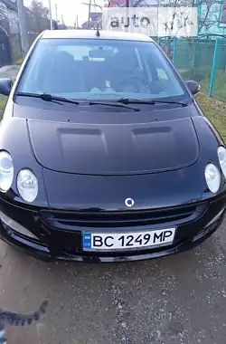 Smart Forfour 2006 - пробег 256 тыс. км