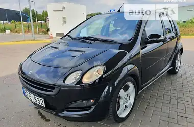 Smart Forfour 2005 - пробіг 206 тис. км