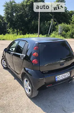 Smart Forfour 2004 - пробіг 280 тис. км