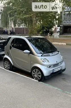 Smart Fortwo 2003 - пробег 168 тыс. км