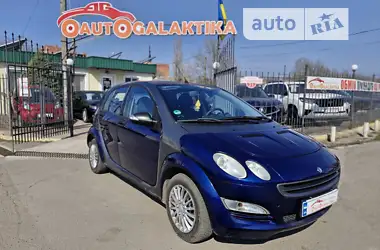 Smart Forfour 2004 - пробег 139 тыс. км