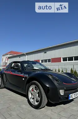 Smart Roadster 2004 - пробег 79 тыс. км