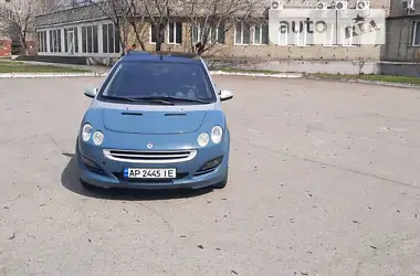 Smart Forfour 2005 - пробег 220 тыс. км