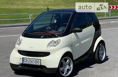 Smart Fortwo 2006 - пробіг 156 тис. км