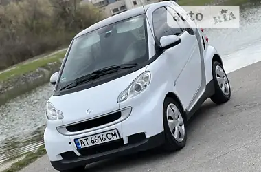 Smart Fortwo 2012 - пробег 96 тыс. км