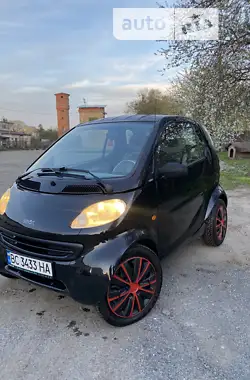 Smart Fortwo 2001 - пробіг 141 тис. км