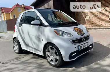 Smart EQ Fortwo 2014 - пробіг 82 тис. км