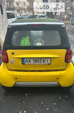 Smart Fortwo 2000 - пробіг 165 тис. км