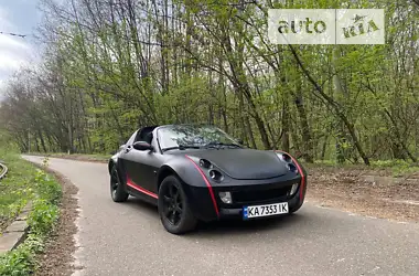 Smart Roadster 2004 - пробег 269 тыс. км