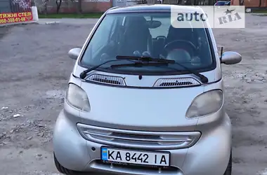 Smart Fortwo 2001 - пробег 271 тыс. км