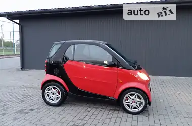 Smart Fortwo 2002 - пробіг 148 тис. км