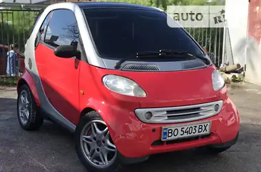 Smart Fortwo 1999 - пробег 168 тыс. км