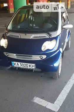 Smart Fortwo 2005 - пробег 191 тыс. км