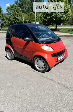 Smart Fortwo 2001 - пробіг 257 тис. км