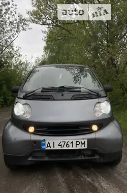 Smart Fortwo 2002 - пробіг 166 тис. км