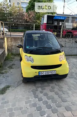 Smart Fortwo 2006 - пробег 193 тыс. км