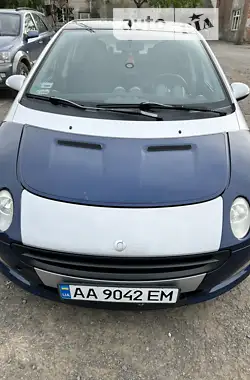 Smart Forfour 2005 - пробіг 178 тис. км