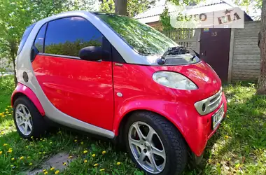 Smart Fortwo 1999 - пробіг 245 тис. км