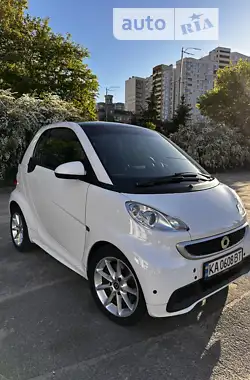 Smart Fortwo 2013 - пробег 128 тыс. км