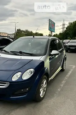 Smart Forfour 2005 - пробіг 220 тис. км