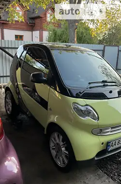 Smart Fortwo 2003 - пробіг 100 тис. км