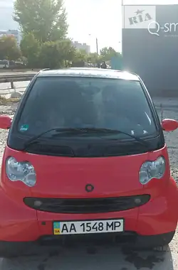 Smart Fortwo 2003 - пробег 171 тыс. км