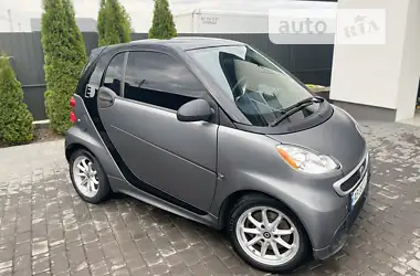 Smart Fortwo 2015 - пробіг 90 тис. км