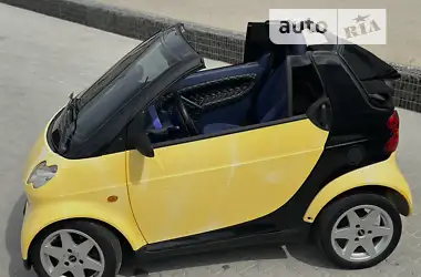 Smart Fortwo 2000 - пробіг 140 тис. км