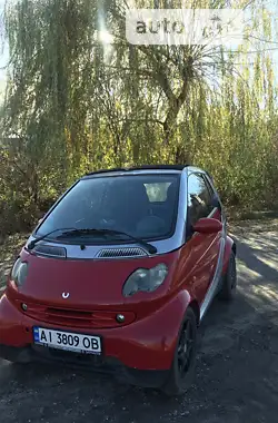 Smart Fortwo 2003 - пробег 213 тыс. км