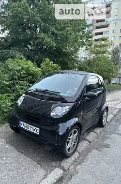 Smart Fortwo 2006 - пробіг 172 тис. км