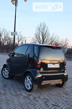 Smart Fortwo 2003 - пробіг 214 тис. км