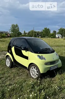 Smart Fortwo 2003 - пробіг 100 тис. км