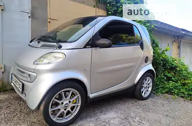 Smart Fortwo 2002 - пробег 145 тыс. км