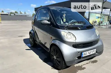 Smart Fortwo 2002 - пробег 169 тыс. км