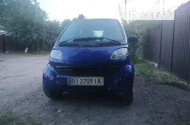 Smart Fortwo 2000 - пробег 182 тыс. км