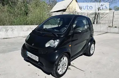 Smart Fortwo 2003 - пробіг 154 тис. км