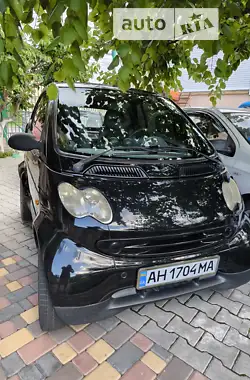 Smart Fortwo 2002 - пробег 105 тыс. км