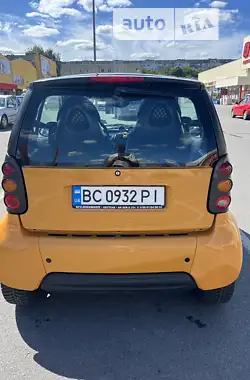 Smart Fortwo 1999 - пробег 159 тыс. км