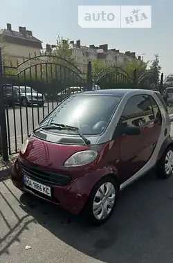 Smart Fortwo 1999 - пробег 230 тыс. км