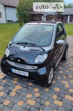 Smart Fortwo 2002 - пробіг 200 тис. км